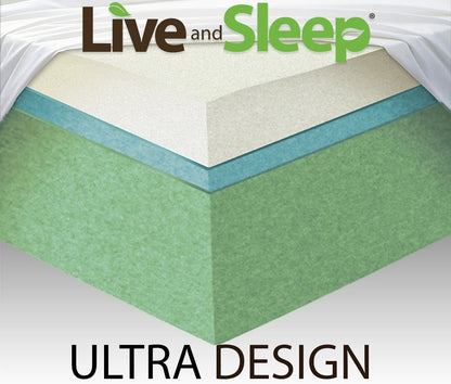 Live & Sleep 12 Inches Medium-Firm Gel Memory Foam Mattress, Queen - White (Like New)