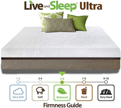 Live & Sleep 12 Inches Medium-Firm Gel Memory Foam Mattress, Queen - White (Like New)