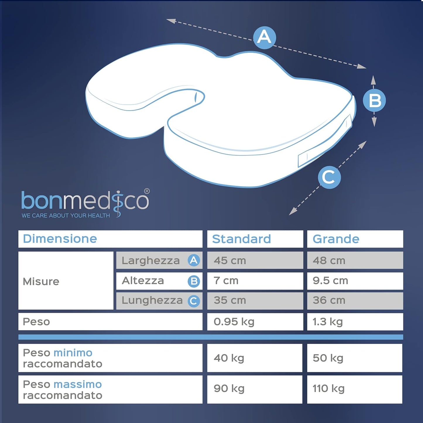 Bonmedico Memory Foam Washable Seat Cushion for Back Support and Sitting Comfort (Like New)