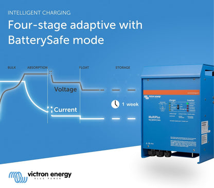 Victron Energy MultiPlus 3000VA 12V Pure Sine Wave Inverter & 120A Charger, Blue (Like New)