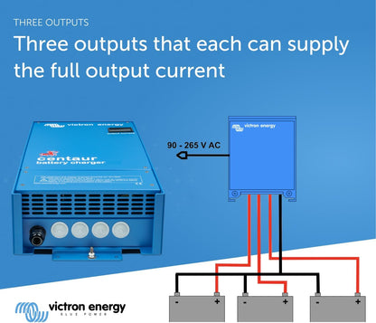 Victron Energy CCH012100000 Centaur 100 Amps 3-Bank Battery Charger, 12 Volts (Like New)