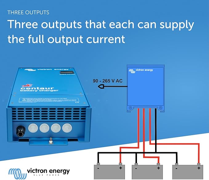 Victron Energy CCH024040000 Centaur 40 Amps 3-Bank Battery Charger, 24 Volts (Like New)