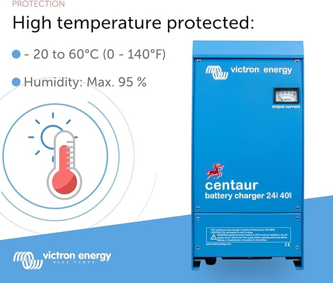 Victron Energy CCH024040000 Centaur 40 Amps 3-Bank Battery Charger, 24 Volts (Like New)