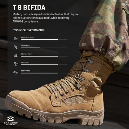 GARMONT Tactical T8 Bifida Military Boots for Men & Women, Coyote, Size 9.5 Wide (Used)