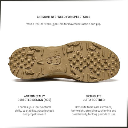 GARMONT TACTICAL T8 NFS 670 Military Boots for Men and Women, Size 10.5 - Coyote (New, Damaged Retail Box)