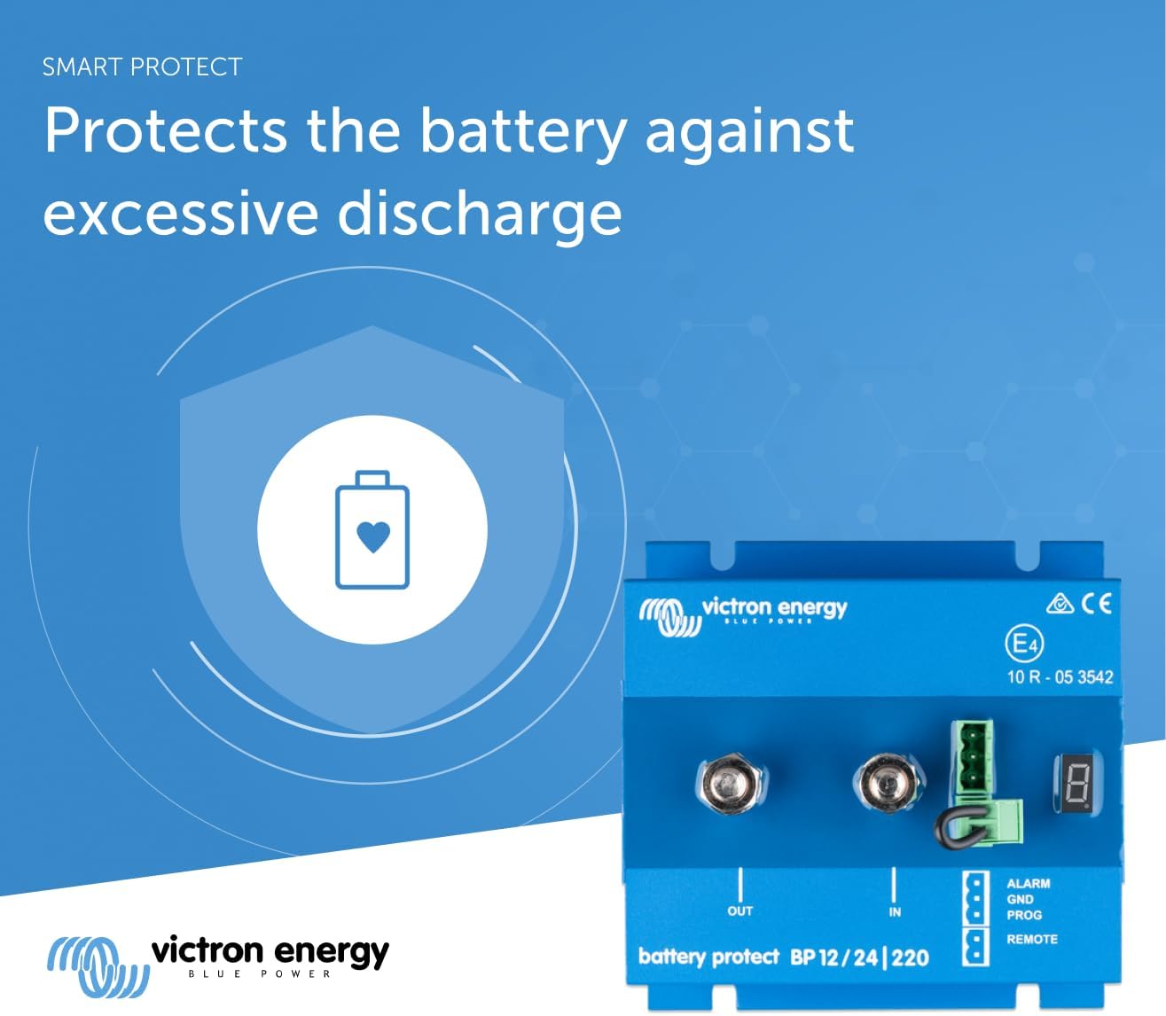 Victron Energy BPR000220400 12/24-V BatteryProtect Auto Disconnect Module (Like New)