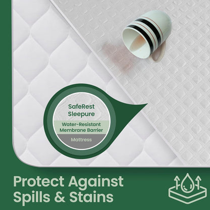 SafeRest Sleepure Full Size Waterproof Mattress Cover, Stretchable Pocket, White (New)