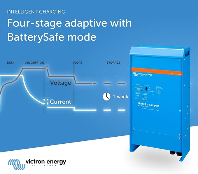 Victron Energy MultiPlus Powerful Pure Sine Wave Inverter Charger - 4000 Watts (Like New)