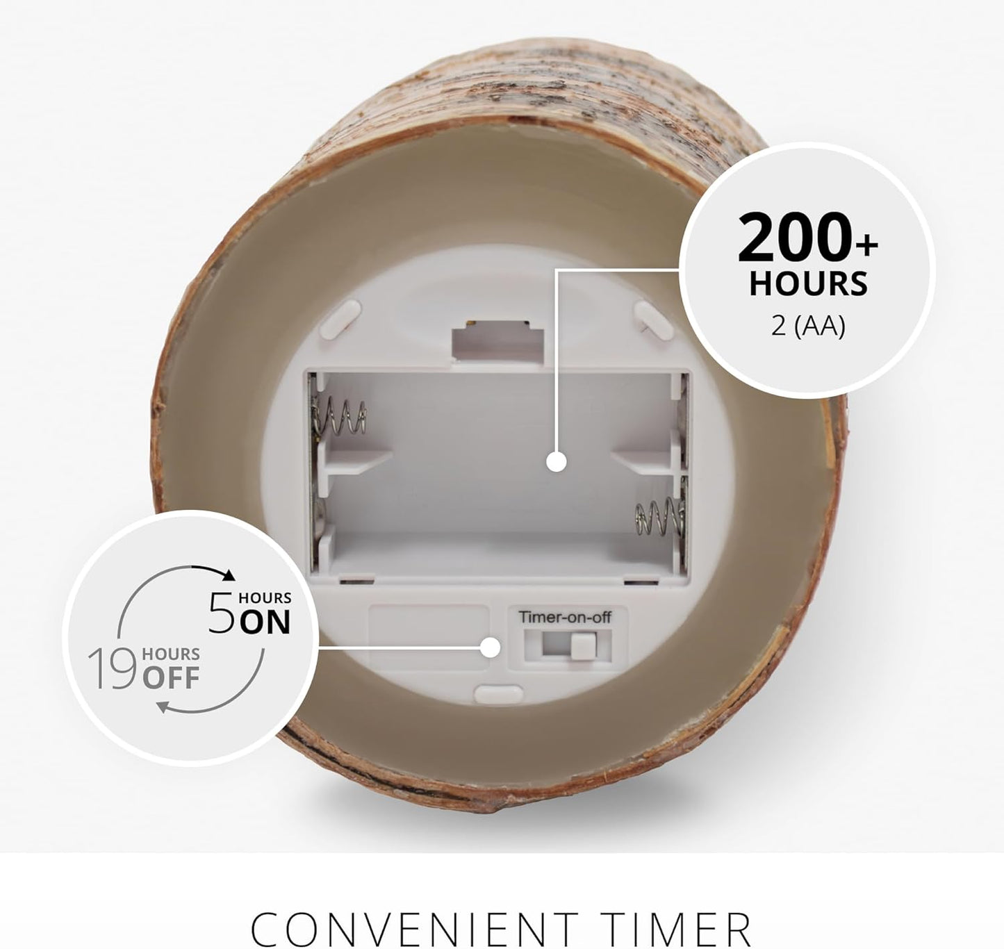 Luminara Realistic Artificial Moving Flame Pillar LED Candle, Battery Operated (Used)