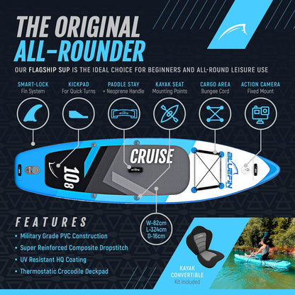 Bluefin Cruise SUP Stand Up Paddle Board w/ Paddle & Accessory Kit - 10'8", Blue (Used)