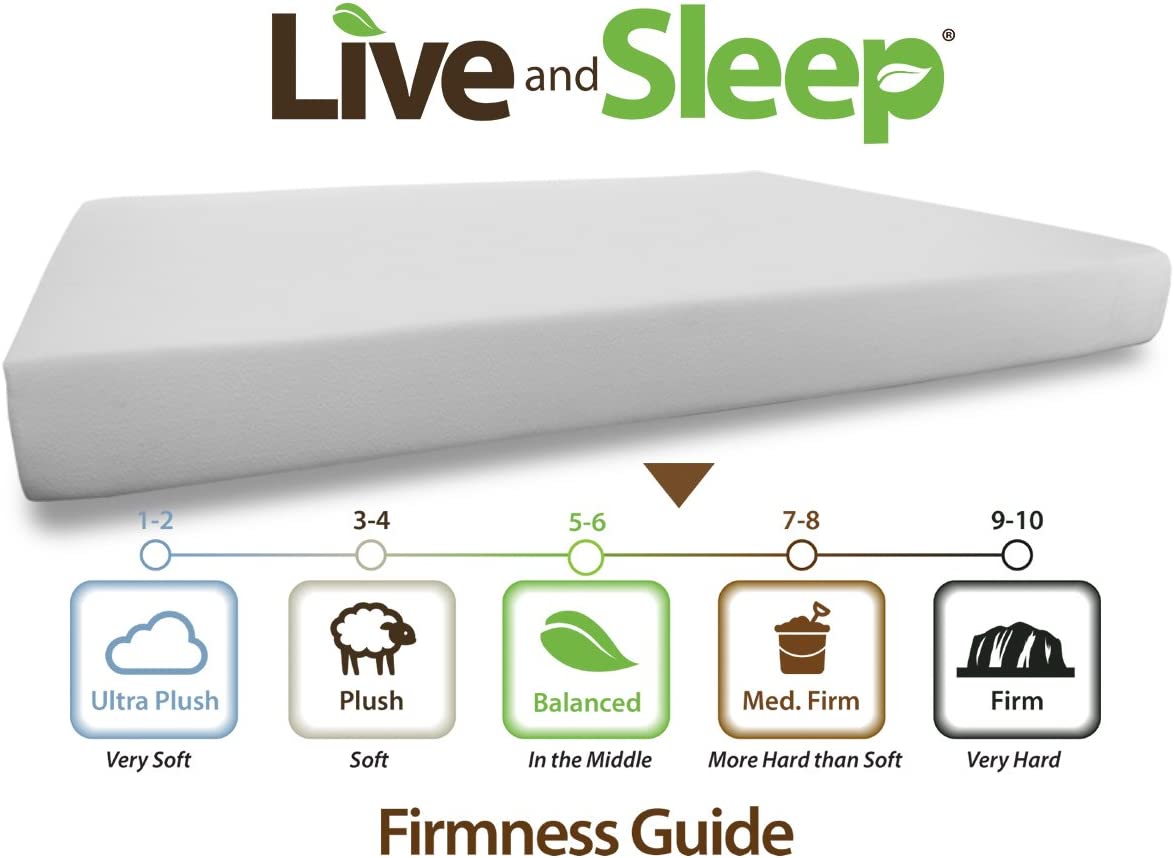 Live & Sleep 10 Inches Resort Classic Memory Foam Mattress, Full XL - White (Like New)