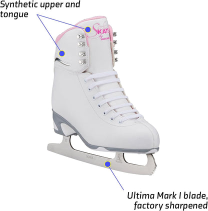 Jackson Ultima SoftSkate Womens/Girls Figure Ice Skates - White/Pink, 5 Women's (Like New, No Retail Box)