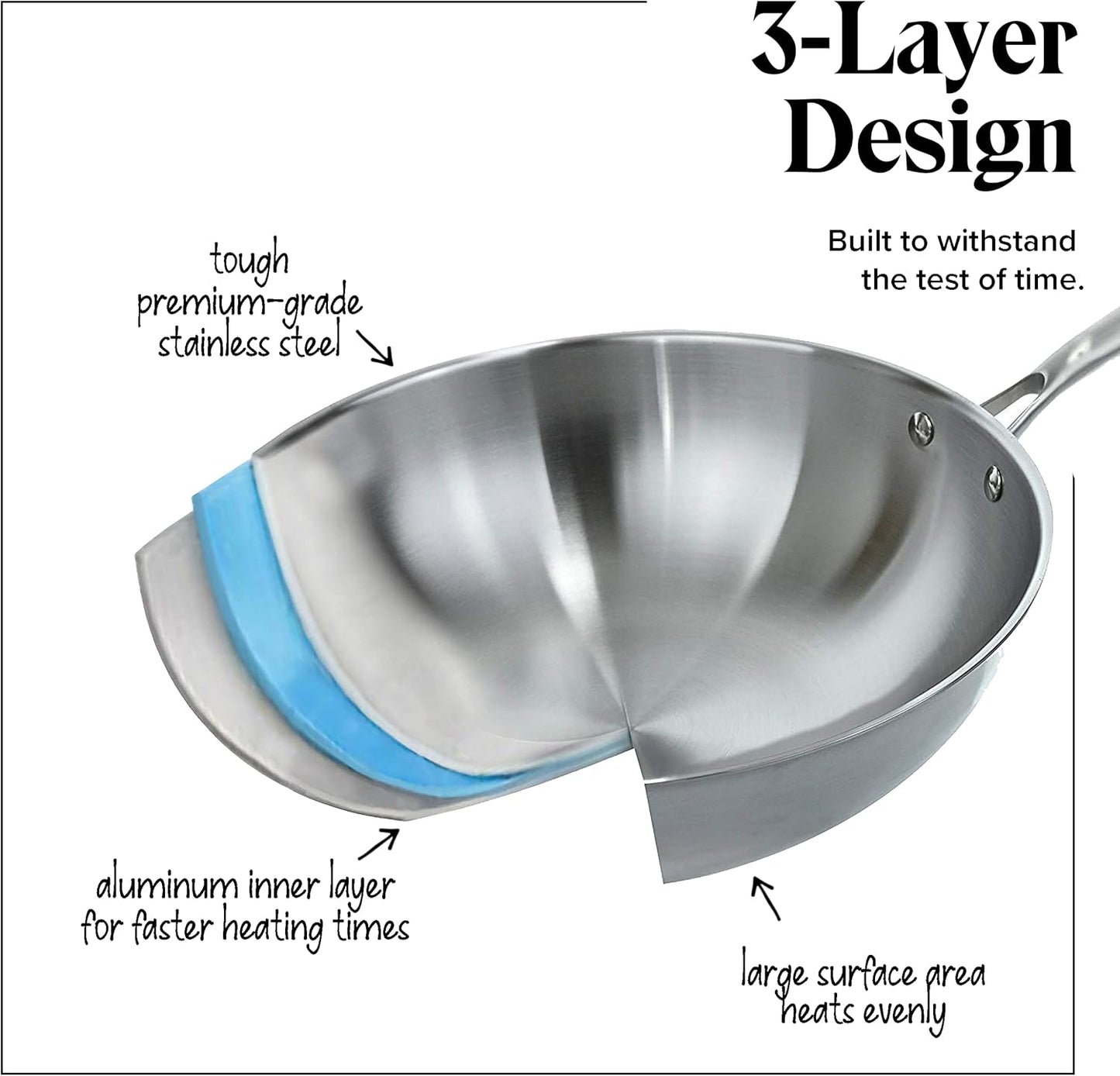 Willow & Everett Stainless Steel Flat Bottom Wok Pan, Scratch Resistant - Silver (Like New, No Retail Box)