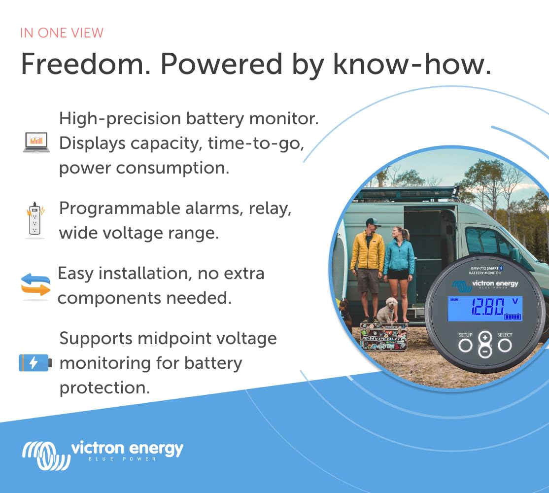 Victron Energy BMV 712 Smart Bluetooth Battery Monitor with Shunt, 6.5-70VDC (Like New)
