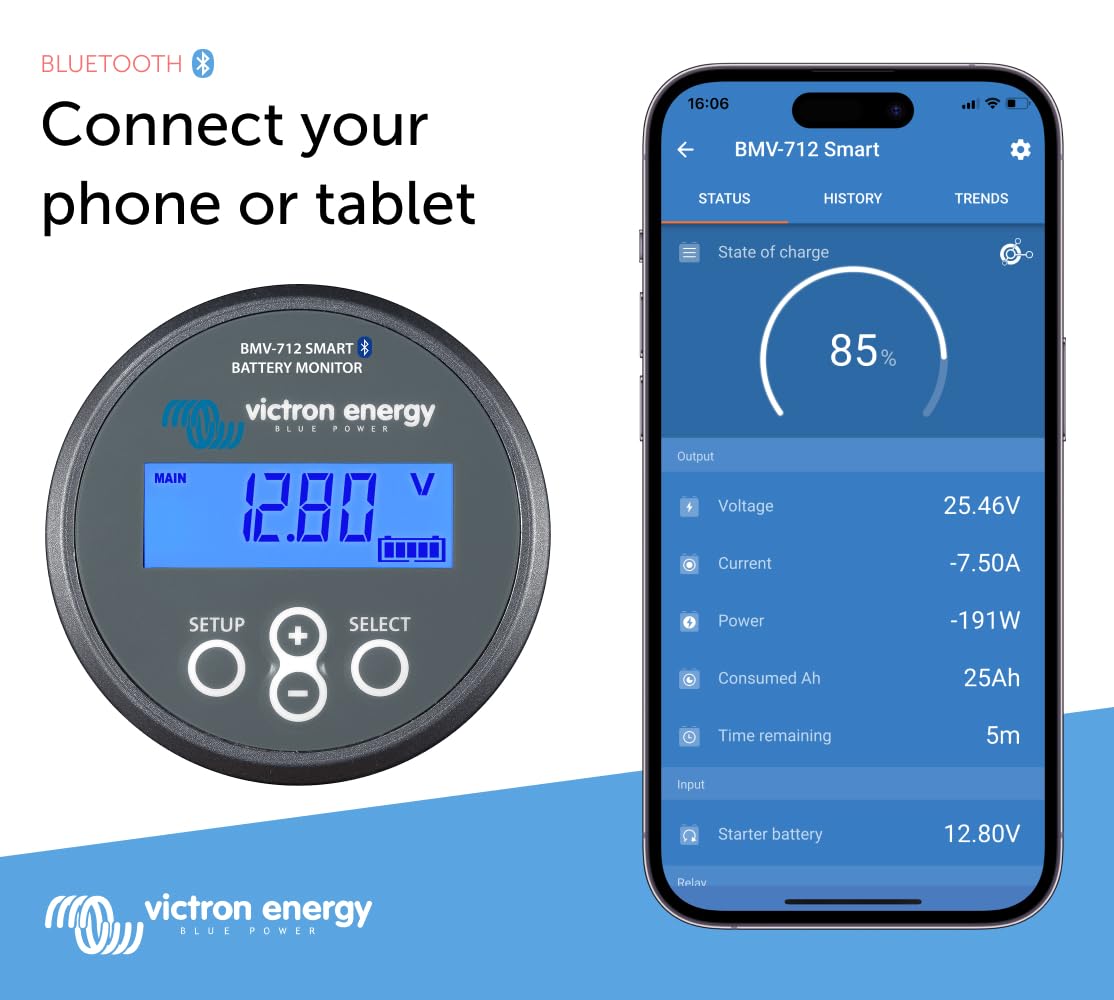 Victron Energy BMV 712 Smart Bluetooth Battery Monitor with Shunt, 6.5-70VDC (Like New)