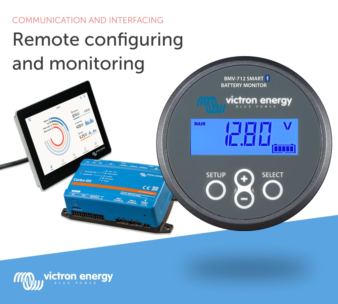 Victron Energy BMV 712 Smart Bluetooth Battery Monitor with Shunt, 6.5-70VDC (Like New)
