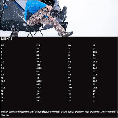 Baffin Blackhawk LICOM001 Lightweight Industrial Boots for Men - Rubber Sole (Used)