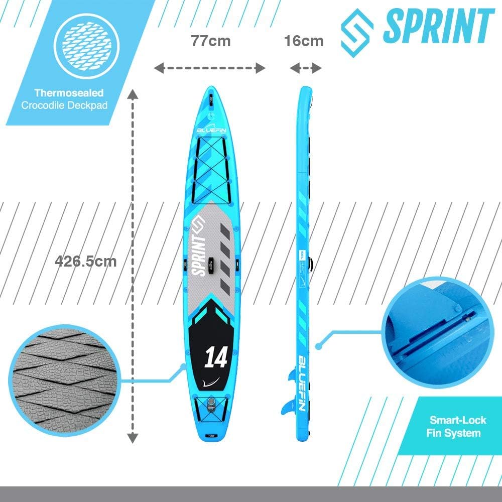 Bluefin SUP 14' Inflatable Stand Up Paddle Board w/ Kayak Conversion Kit, Blue (Used)