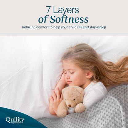 Quility Weighted Blanket for Kids and Toddlers - Twin Size (48" x 72"), Grey (Like New)