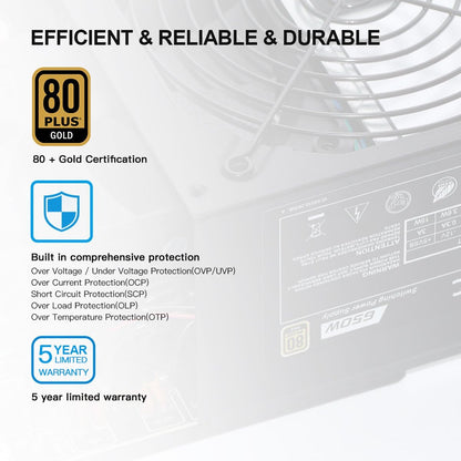 Unknown PowerSpec 650 Watt 80 Plus Gold Fully Modular ATX Power Supply (Used)