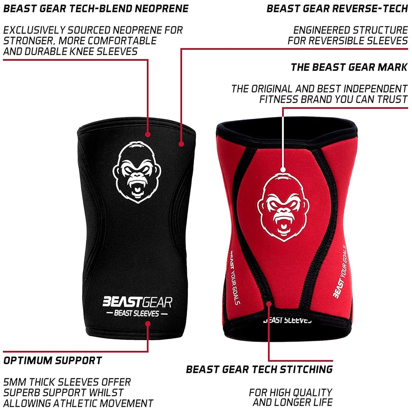 Beast Gear Knee Sleeves for Weightlifting/Powerlifting/Squats and Running (Like New, No Retail Box)