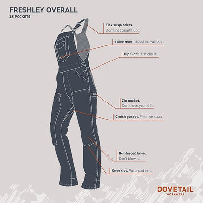 Dovetail Workwear Women's Freshley Overalls, Heathered Black Denim, Size 14 Long (Like New)
