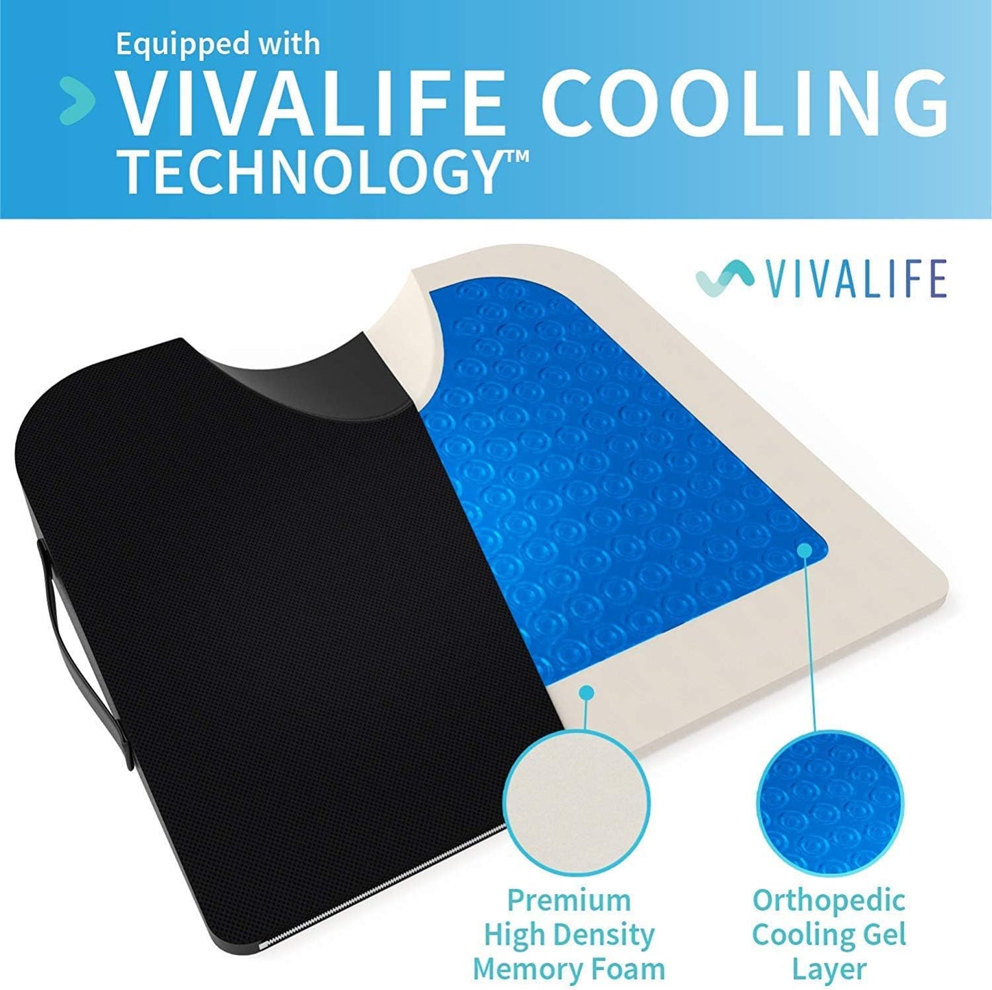 VivaLife Gel Memory Foam Office Chair/Car Seat Cushion, Non-Slip Bottom - Black (Like New, No Retail Box)