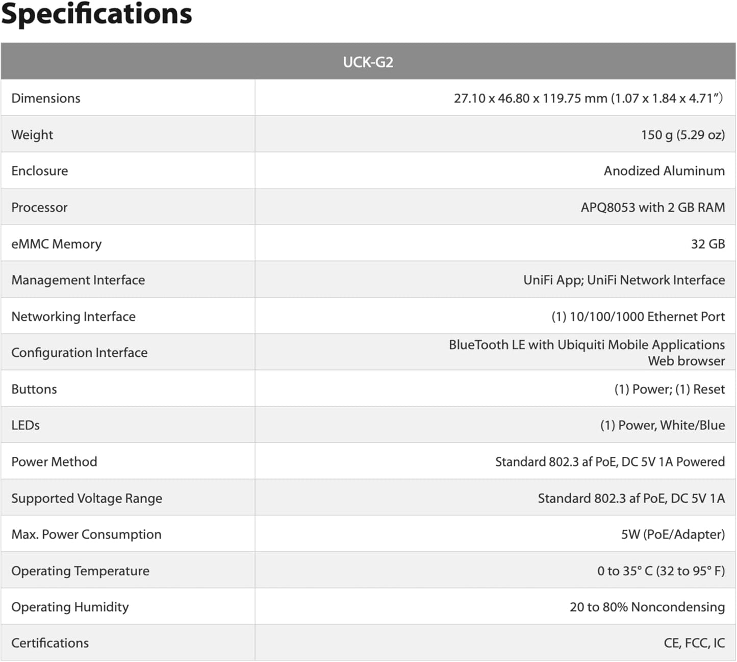 Ubiquiti Networks UCK-G2 UniFi Cloud Key Gen2 Powerful Remote Cloud Management- (Like New)