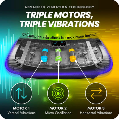 Bluefin Fitness 4D Triple Motor Vibration Curved Plate w/ 3 Silent Drive Motors (Like New)