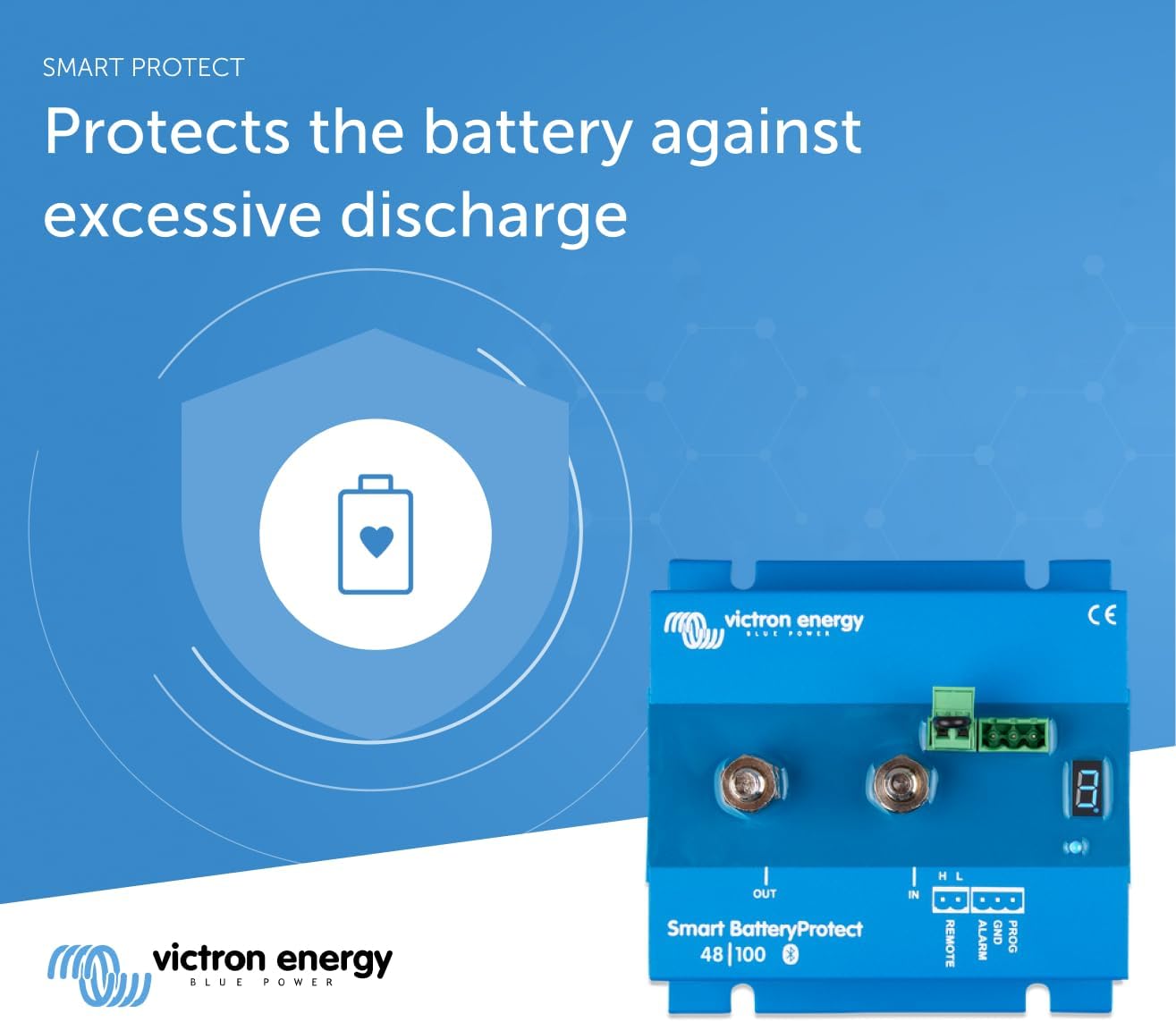 Victron Energy Smart Batteryprotect With Built-In Bluetooth, 48 Volts, Blue (Used)