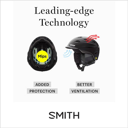 Smith Scout Adult Ski & Snowboard Helmet w/ MIPS Technology, Matte Black - Small (Used, No Retail Box)
