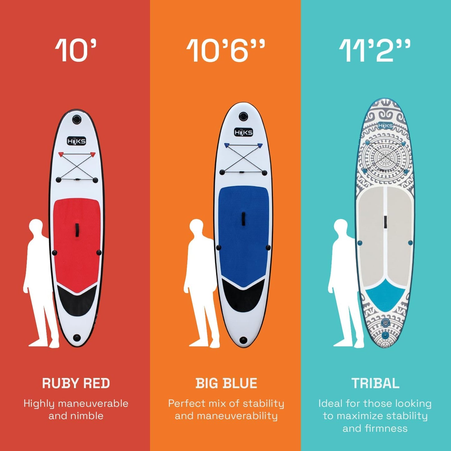 HIKS 10'6" Inflatable Standup Polyester Paddleboard SUP Kayak Set for Adults (Like New)