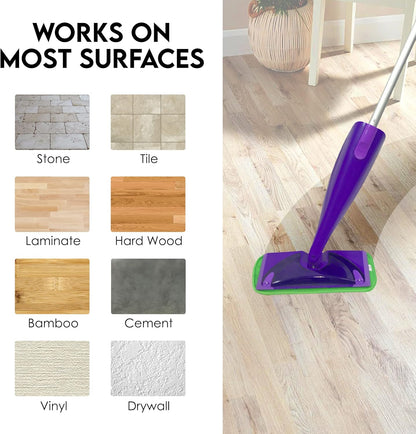 Turbo Microfiber 12" Reusable Machine Washable Floor Mop Swiffer Wet Pad, 2 Pack (New)