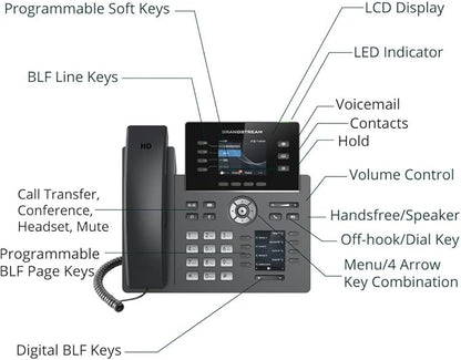 Grandstream GRP2614 4 Line 6 SIP IP Phone, PoE Gigabit 2.8" Color Display VoIP (Used)