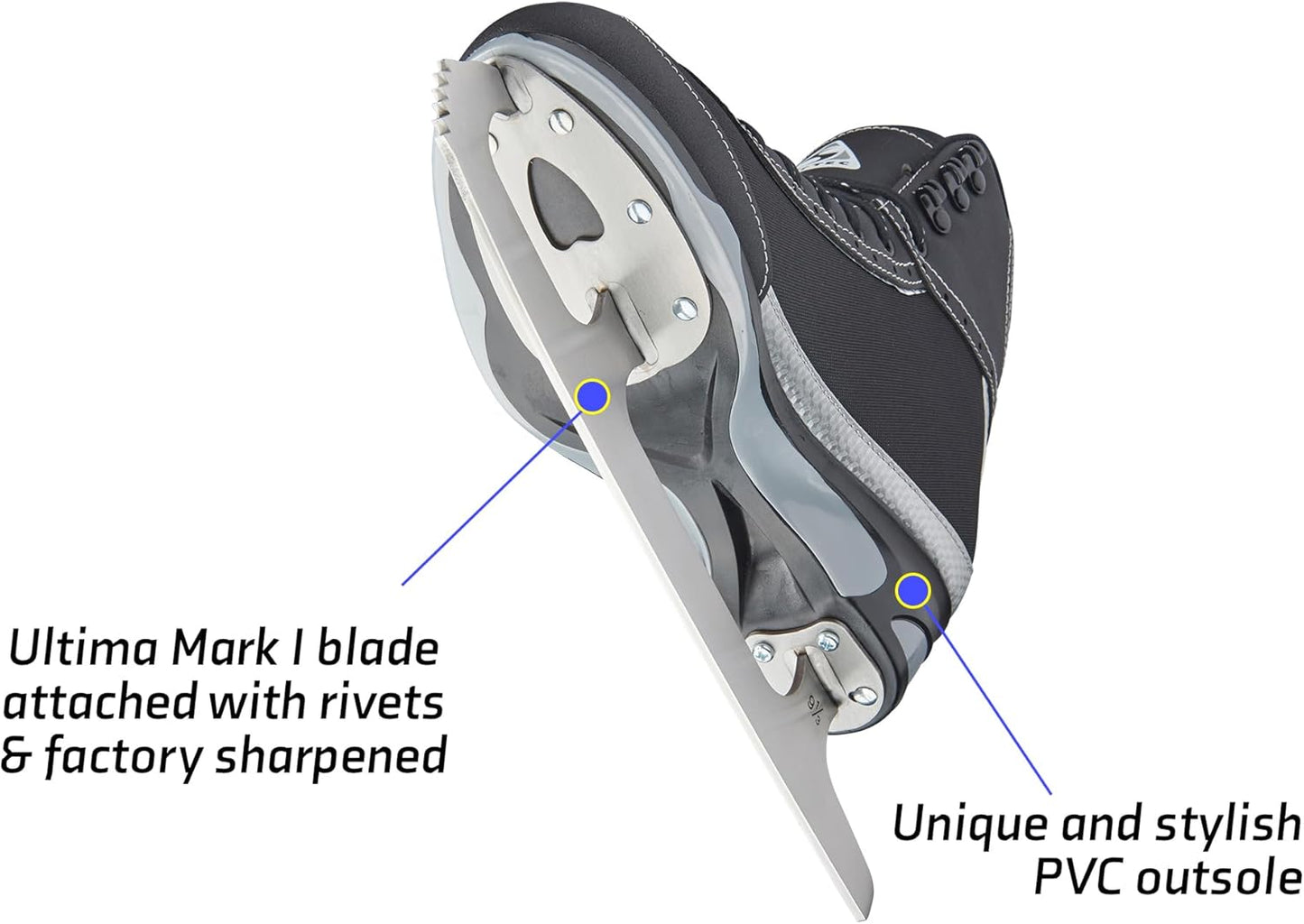 Jackson Ultima Softec Vista Recreational Women's/Girls Nylon Figure Ice Skates (Like New, No Retail Box)