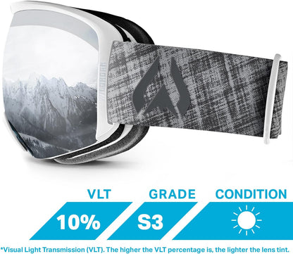 Wildhorn Cristo Ski Goggles Ski Team Official Supplier Snow - Stealth-IceBlue (Like New)