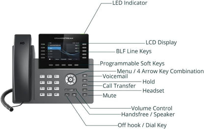 Grandstream GRP2615 Carrier-Grade Digital IP Phone 5 SIP Accounts - Black (Like New)