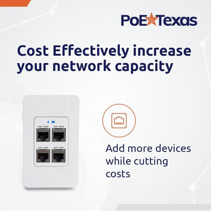 PoE Texas 4-Port Gigabit Ethernet Switch for IP Camera and WiFi APs - 55 Volts (Like New)
