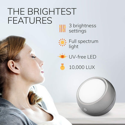Circadian Optics Light Therapy Lamp - UV-Free LED Happy Mood Lamp, 10,000 Lux (New)