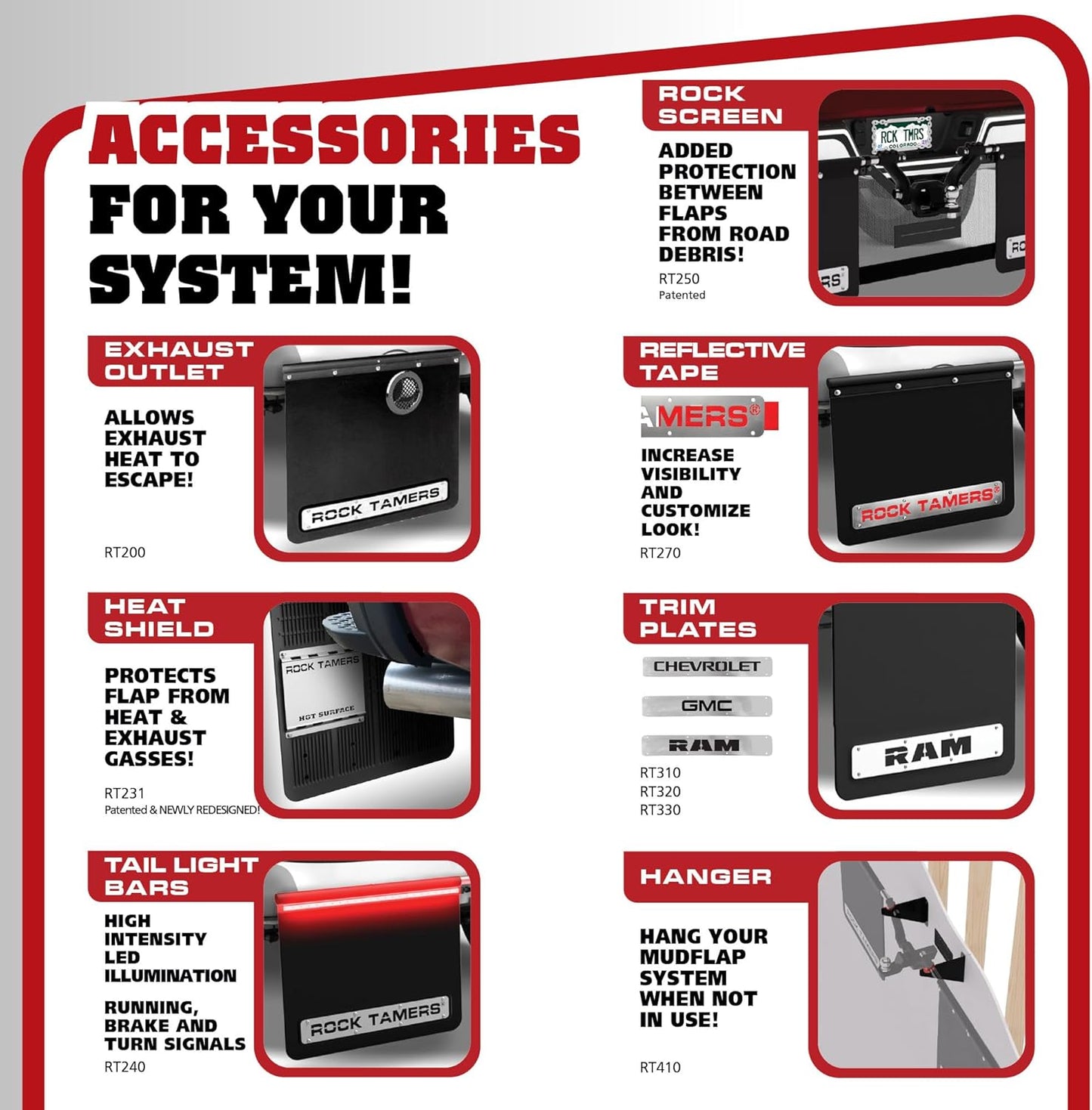 Rock Tamers 3" Hitch Mounted Removeable and Adjustable Official Mudflap System (Like New)