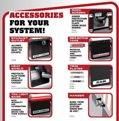 Rock Tamers 3" Hitch Mounted Removeable and Adjustable Official Mudflap System (Like New)