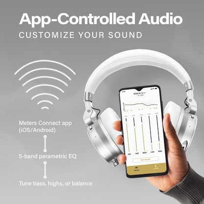 Meters Over-Ear Wireless Headphones w/ Noise Cancellation, 16 Hr Battery - White (Used)
