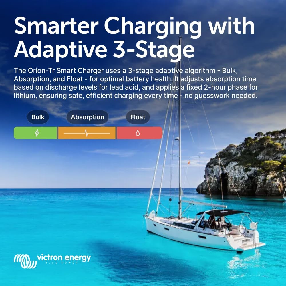 Victron Energy Orion-Tr Smart DC to DC Charger for Dual Battery System, 24/12-V (Used, Damaged Retail Box)