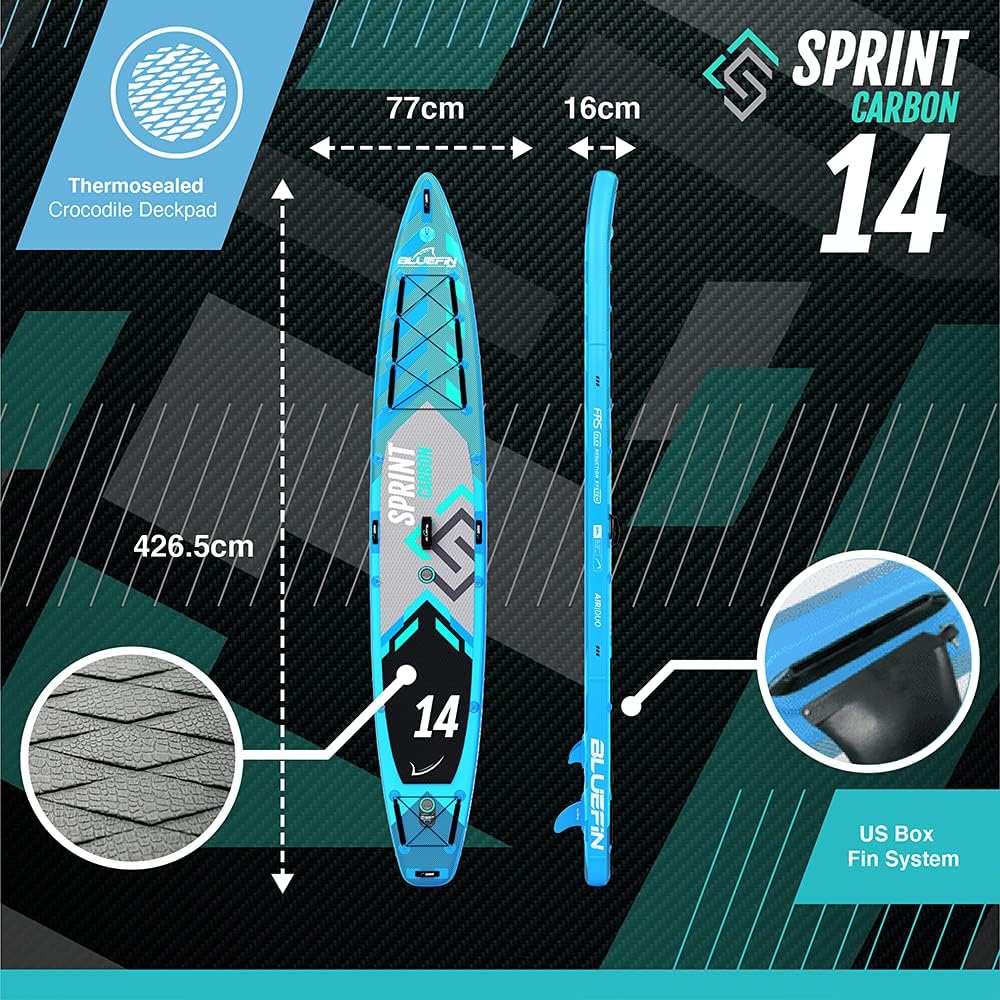 Bluefin SUP 14′ Sprint Carbon Inflatable Stand Up Paddle Board Kit (Used)