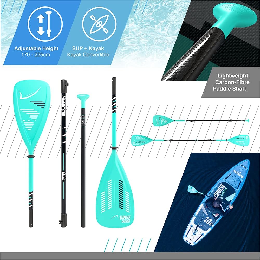 Bluefin SUP 14′ Sprint Carbon Inflatable Stand Up Paddle Board Kit (Used)