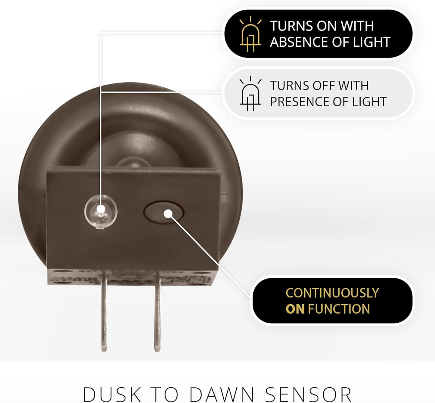 Luminara Nightlight Cordless Flameless LED Candle w/ Auto On/Off Switch, 1 watts (Used)