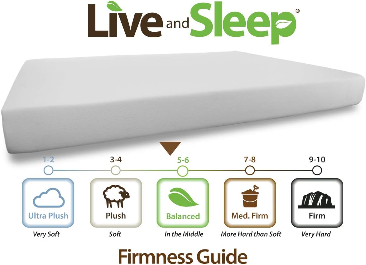 Live and Sleep Classic 8" Medium Firm Memory Foam Mattress, Twin XL - White (Like New)