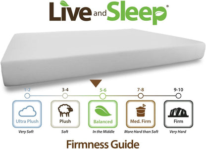 Live and Sleep Classic 8" Medium Firm Memory Foam Mattress, Twin XL - White (Like New)