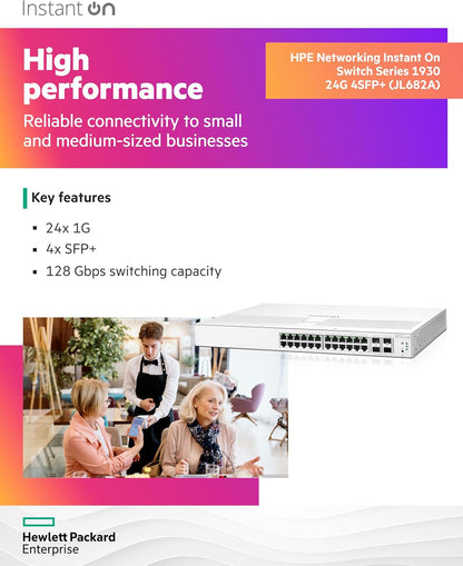Hewlett Packard Enterprise 24-Port Gigabit Ethernet Switch with 10G SFP+ for PC (New)