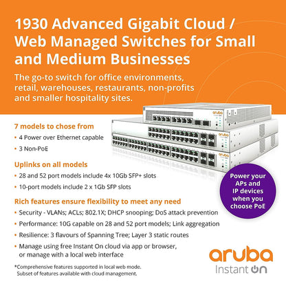 Aruba 1930 Instant On 8-Port PoE Gb Ethernet 8xGE, 2X 1G SFP & L2+ Smart Switch (Like New)